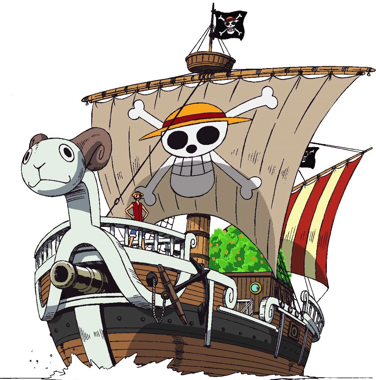 Going Merry
